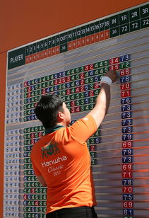 kaiyun体育app-泰国女篮在亚洲锦标赛中突破自我，期待奥运门票